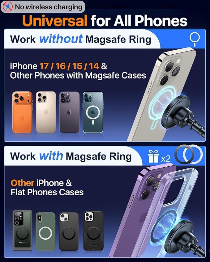 HTU 2026 Upgraded for Magsafe Car Mount [80LBS Strongest Suction & Military-Grade] Powerful Magnetic Cell Phone Holder for Car Dashboard Windshield for iPhone 17 16 15 14 Pro Max Mini,Dark Blue
