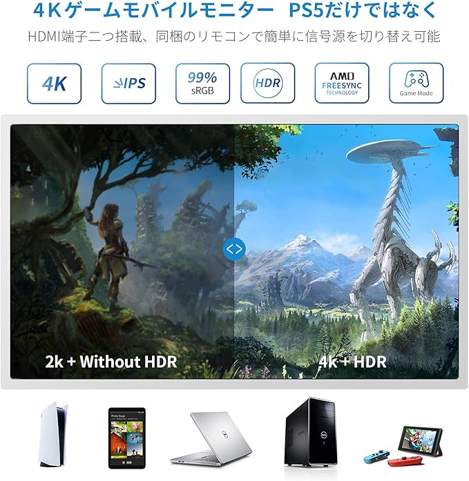 G-STORY 15.6" Inch IPS 4k 60Hz Portable Monitor Gaming Display Integrated with P5(not Included) 3840×2160 with 2 HDMI Ports,FreeSync,Built-in 2 of Multimedia Stereo Speaker,UL