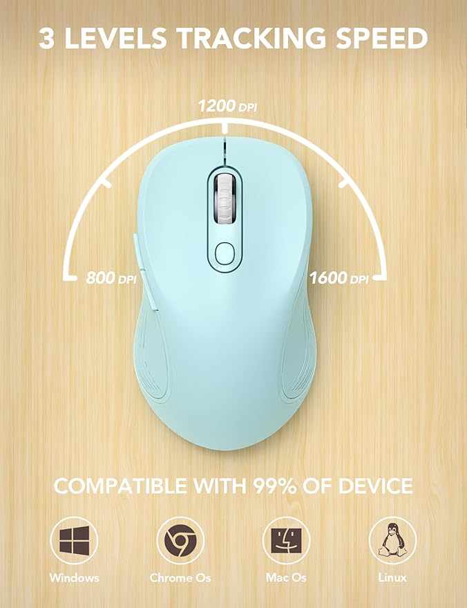 Trueque Wireless Mouse for Laptop, 2.4GHz Ergonomic Computer Mouse with Back & Forward Buttons, 3 Adjustable DPI Levels, 6 Buttons, Optical USB Cordless Mice for Windows PC, M01 (Light Blue)