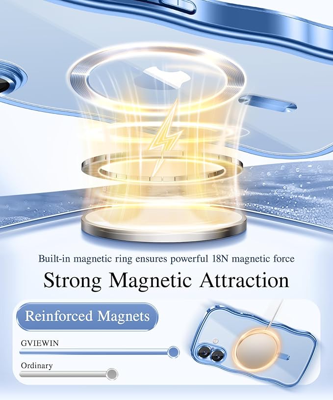 GVIEWIN for iPhone 17 Case Compatible with MagSafe, Upgraded [Full Camera Protection][Cute Wave Frame][Military Grade Protection] Electroplated Hard Phone Cover for Women Girl, Clear/Light Blue