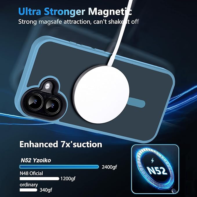 Strong Magnetic Case for iPhone 16 Case [5X-Grade Drop Tested & Compatible with MagSafe] Translucent Anti-Fingerprint Shockproof Protective Cover 6.1 Inch, Light Blue