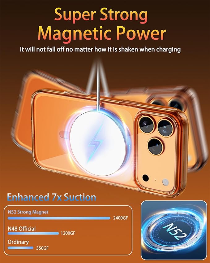 for iPhone 17 Pro Max Case, Compatible with MagSafe, Magnetic Slim Cover, Anti-Yellowing & Shockproof, Full Camera Protection, Includes Screen & Lens Protectors, Clear Orange Protective Case