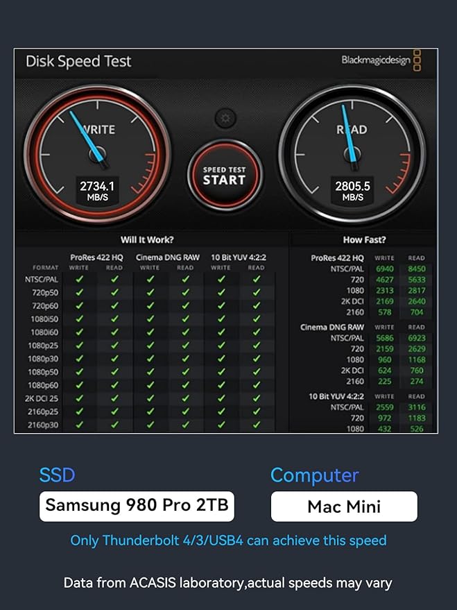 ACASIS 40Gbps M.2 NVMe SSD Enclosure for Thunderbolt 4/3/USB4, with Tool-Free Installation, Aluminum Heat Sink & Noiseless Design, Supports 2280-2230 SSDs for M1/M2 Pro/Max.