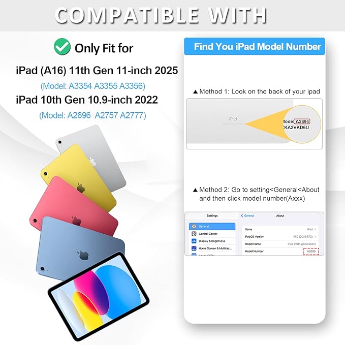 Case for iPad A16 11th Generation 11 Inch 2025, iPad 10th Generation 10.9 Inch 2022, Hybrid Protective Cover with Pencil Holder, Clear Transparent Back Shell, Anti-Yellowing Case, Gray