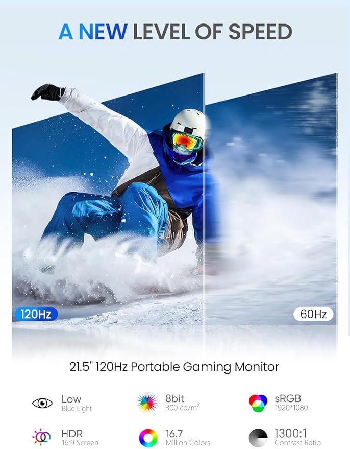 UPERFECT 21.5” 120HZ Touchscreen Portable Monitor w/Stand & VESA, Large Portable Gaming Monitor with HDMI Type C, External Display for Laptops, Steamdeck, MacBook, Phones, Mini PC