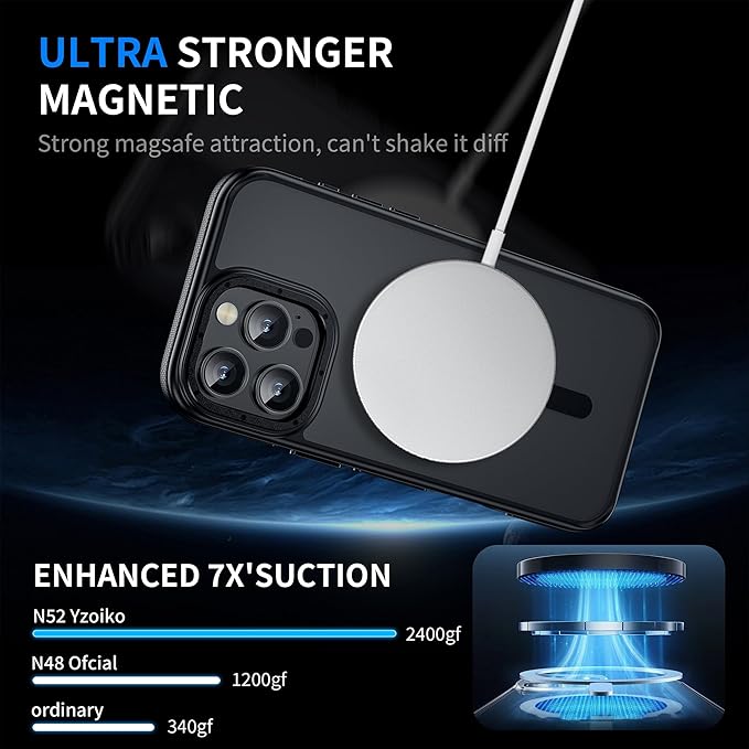 Strong Magnetic for iPhone 16 Pro Max case [10Ft Military-Grade Protection] Compatible with fit MagSafe Shockproof Slim Thin Cover case for iPhone 16 Pro Max 6.9 inch, Bumper Black