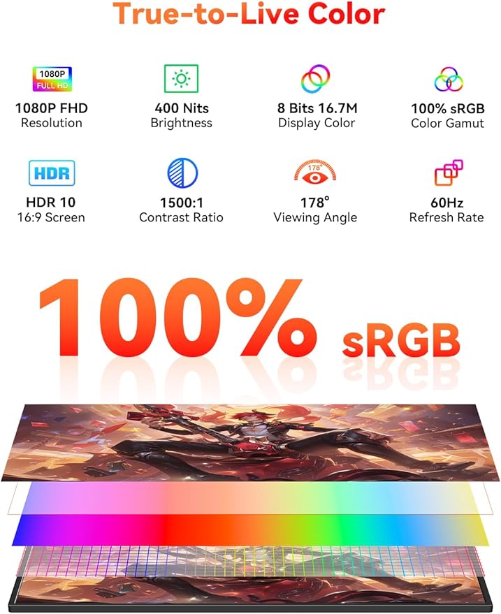 Wireless Portable Monitor Battery-Powered, Support AirPlay Miracast, 15.6" 1080P Monitor USB-C HDMI External Display w/Stand Bag, 2nd Screen for Laptop MacBook PC Phone Tablet, Built-in Battery(4- 5H)