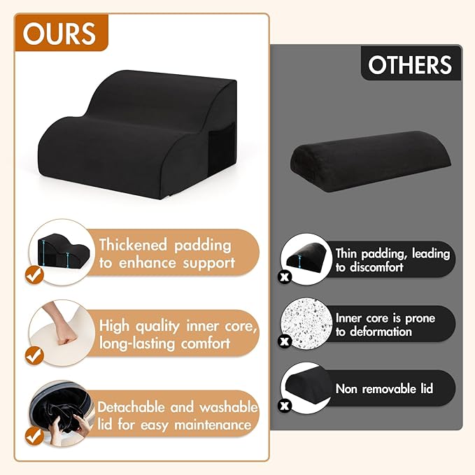 Echaprey Foot Rest for Under Desk at Work,Adjustable Under Desk Footrest Multifunctional 3-Tier Foot Stool with Non-Slip Base and Washable Cover Ergonomic Foot Stool for Office,Home,Car,Travel (Black)