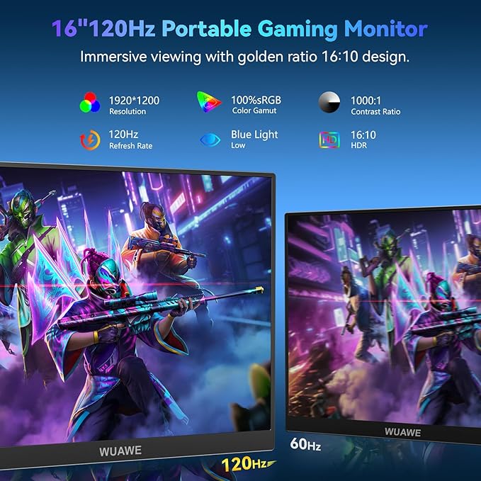 WUAWE 120Hz Portable Monitor, 100% sRGB 16 Inch Portable Gaming Monitor with Built-in Stand, HDR and Freensync, External USB C Monitor for Laptop, PC, Phone, Switch and PS5 (Silver)