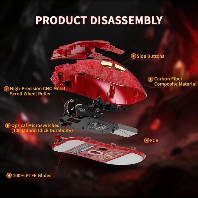 ATTACK SHARK X11Ultra 8K Carbon Fiber Wireless Gaming Mouse,Nordic 54L15 MCU,PAW3950MAX Sensor,59g Superlight,42000 DPI,BT/2.4Ghz/Wired Mouse with 100 Million Clicks,Programmable for Pc/Mac,Red pro