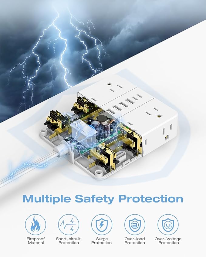 Surge Protector Power Strip - 12 AC Outlets + 6 USB Ports (2 USB-C), 5FT Flat Plug Extension Cord with Multiple Outlets, Wall Mount, White