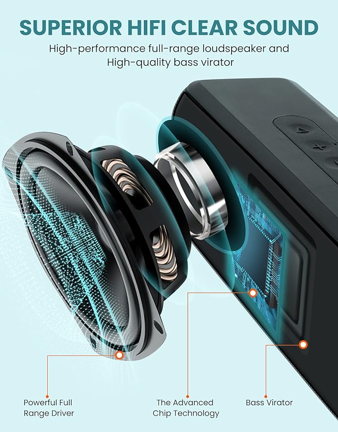 LENRUE Bluetooth Speaker,Wireless Portable Speakers with TWS, 12H Playtime, Clear Sound for Home,Travel and Outdoor,Handfree Calls Compatible with for iPhone, Samsung Android and More