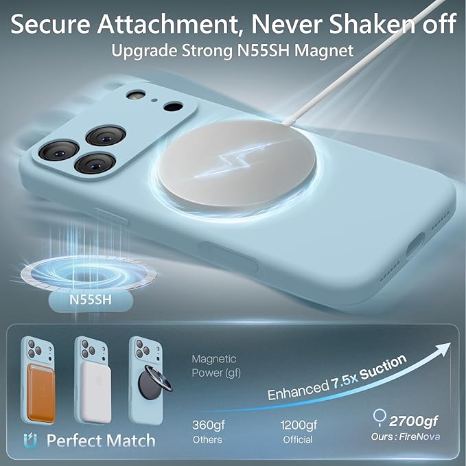 FireNova Magnetic for iPhone 17 Pro Case, Compatible with MagSafe, [Integrated Silicone Camera Control Button] [Camera Protection] Anti-Scratch Microfiber Lining Phone Case, 6.3", Sky Blue