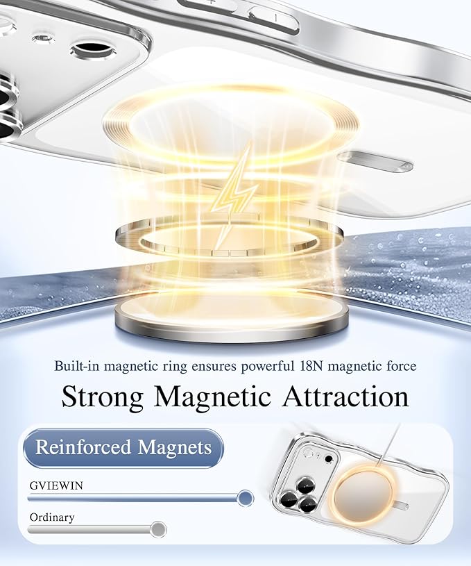 GVIEWIN for iPhone 17 Pro Max Case Compatible with MagSafe, Upgraded [Full Camera Protection][Cute Wave Frame][Military Grade Protection] Electroplated Hard Phone Cover for Women Girl, Clear/Silver