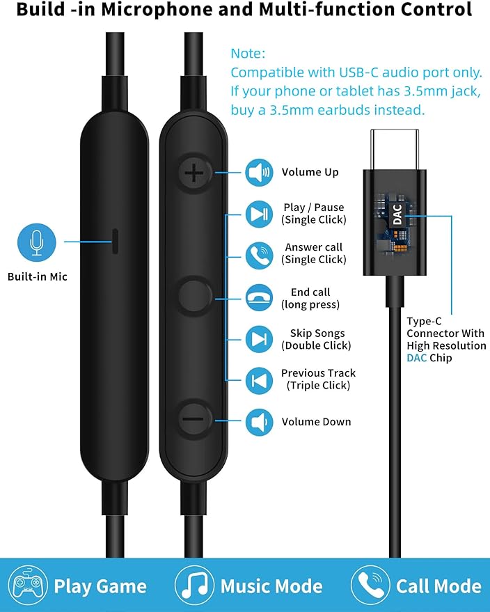 USB C Headphone for Samsung S26 S25 FE S24 A16 A17 Wired Earbuds Magnetic in-Ear Type C Earphone with Microphone Volume Control Bass Stereo Noise Canceling for iPhone 17 Pro Max 16 16e 15 Pixel 10a 9a