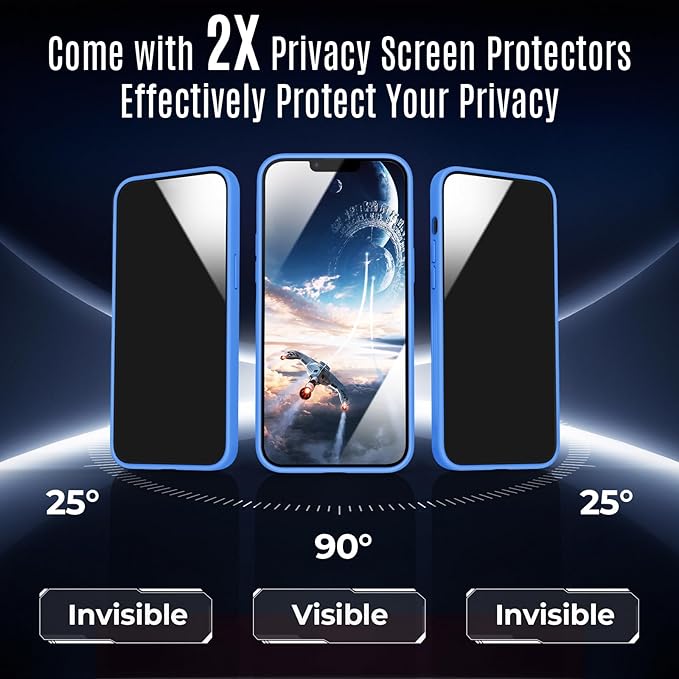 Symcele Designed for iPhone 13 Pro Max Case, Compatible with MagSafe, with Privacy Screen Protectors X2, [Camera Protection] [15FT Military Drop Protection] Shockproof Phone Case, 6.7", Blue
