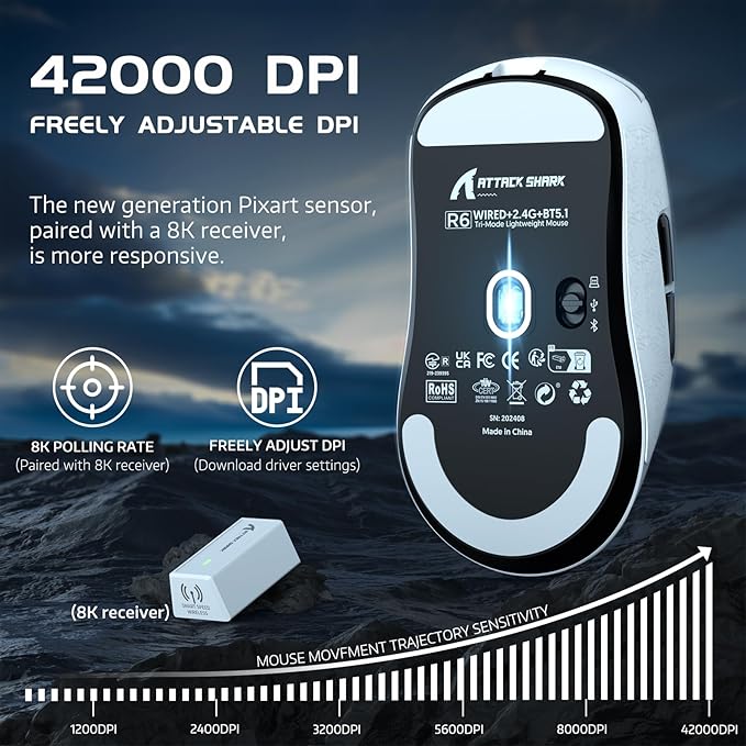 ATTACK SHARK R6 Wireless Gaming Mouse, Tri-Mode Connection, 39 Grams Superlight, PAW3950 42K DPI Sensor, 8K Polling Rate, MCU Nodic 52840, 7 Programmable Buttons, for PC/Mac/Linux/PS - White & Sticker