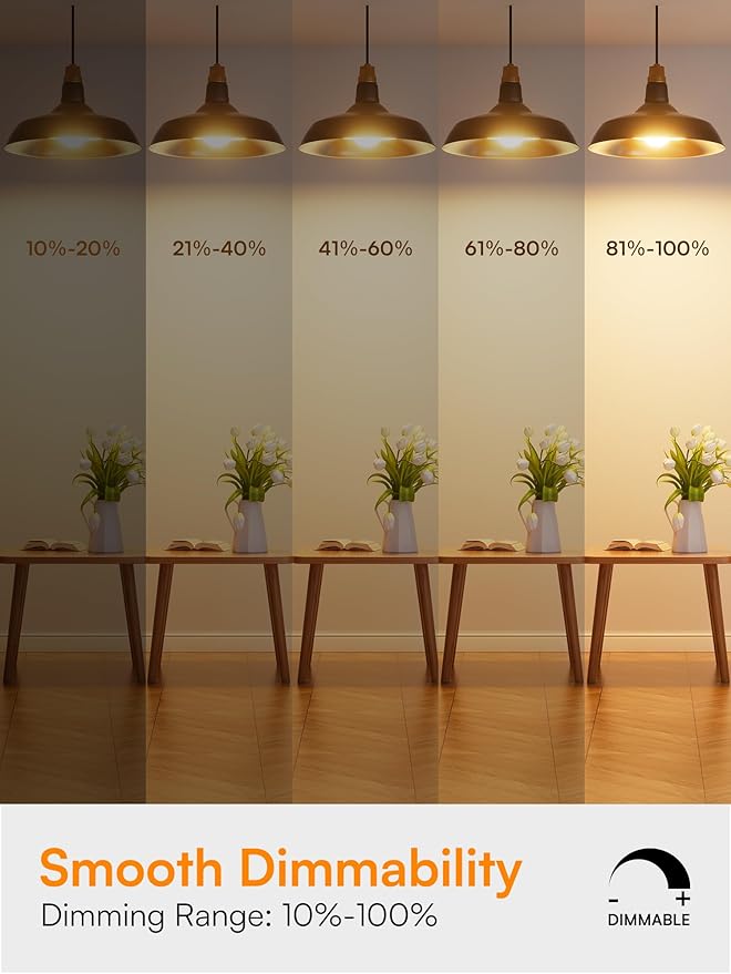 TJOY A19 Dimmable LED Light Bulbs, E26 Led Bulbs 60 Watt Equivalent, Warm Soft White 2700K, 800 Lumens Standard Base, Energy Saving Lightbulbs, Efficient 9W, 120V, 15,000 Hour Lifetime, 6 Pack
