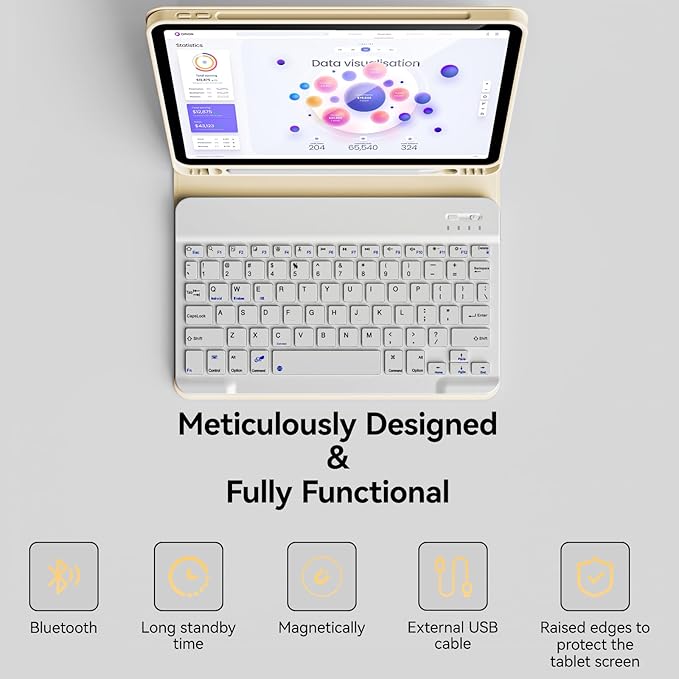 Keyboard Case for iPad Pro 11 Inch 4th Generation/Pro 3rd Gen/Pro 2nd Gen with Pencil Holder, Folio Detachable Wireless Bluetooth Keyboard & Flip Stand Case for iPad Pro 11 Inch, Cream White
