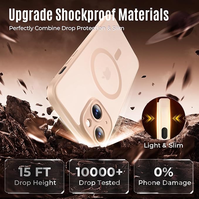 Symcele Designed for iPhone 13 Case, Compatible with MagSafe, with Privacy Screen Protectors X2, [Camera Protection] [15FT Military Drop Protection] Shockproof Phone Case, 6.1", Light Brown