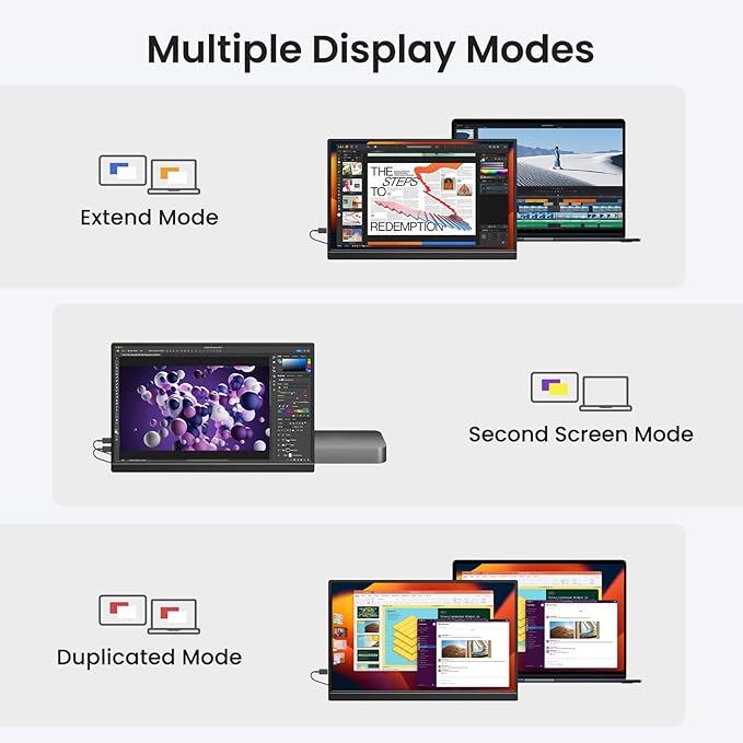 KQC Portable Monitor 15.6" 1080P FHD IPS Display, Ultra-Slim USB-C HDMI Travel Monitor with Kickstand, Zero Bezel Screen Extender for Laptop, Mac, Phone, PS, Xbox, Switch Gaming
