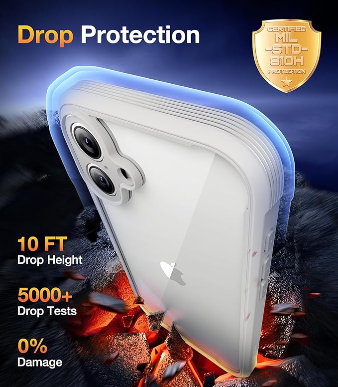 Diaclara Designed for iPhone 16 Plus Case 6.7 Inch,Upgraded [Full Camera Protection] Full Body Case w/Built-in Touch Sensitive Anti-Scratch Screen Protector for 16 Plus,White