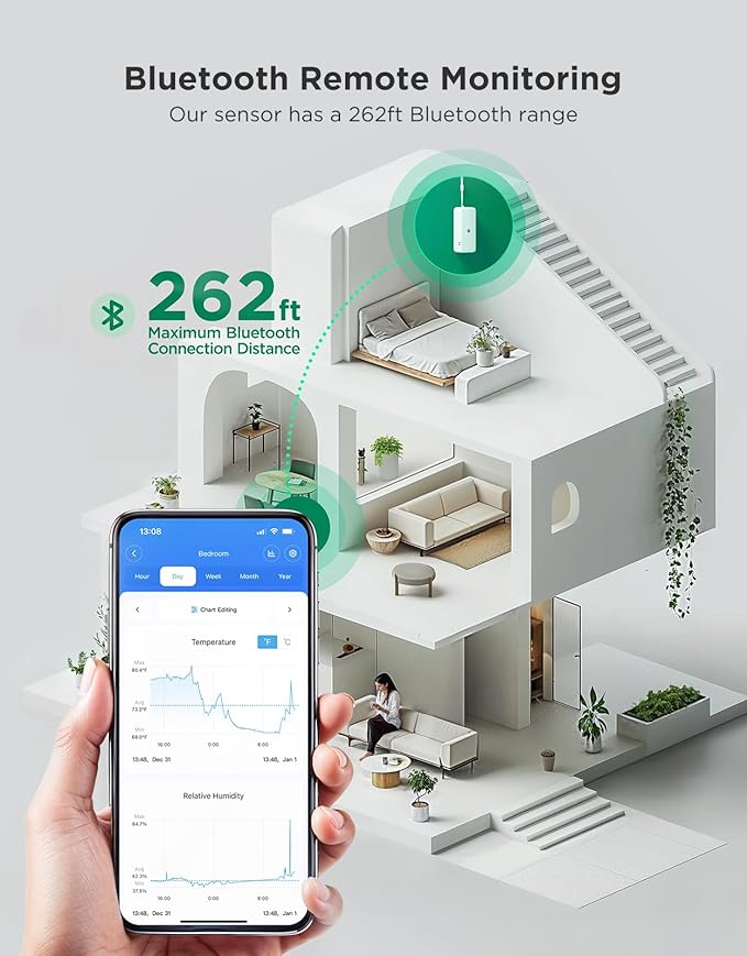 GoveeLife WiFi Hygrometer Thermometer 9 Pack, Smart Humidity Temperature Sensor with App Notifications, 2-Year Free Data Storage Export, Temperature Humidity for Bedroom, Wine Cellar, Basements