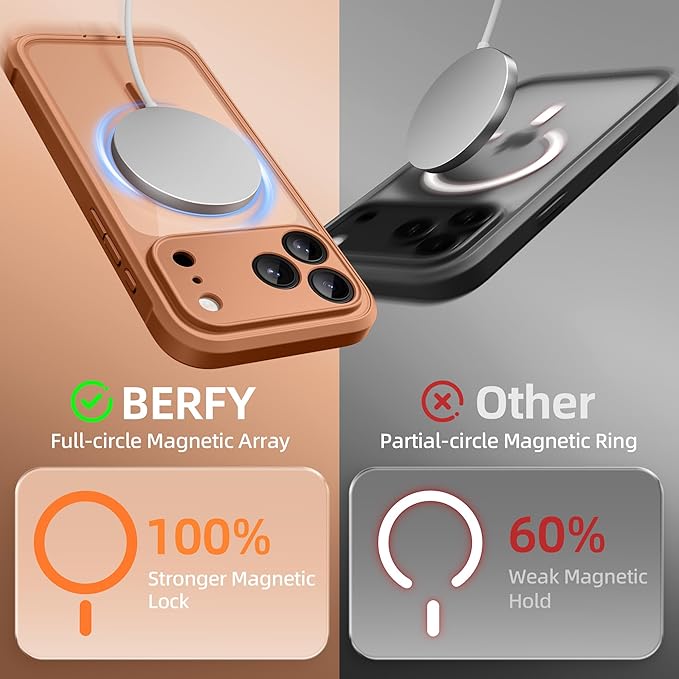 BERFY for iPhone 17 Pro Case, Compatible with MagSafe, Built-in Glass Screen Protector, Camera Protection, Shockproof Full Body Phone case 6.3", Clear Dark Orange