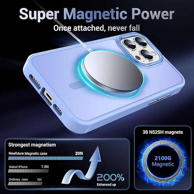 Newfuture Upgraded Magnetic for iPhone 15 Pro Max Case [Compatible with Magsafe] [Mil-Grade Protection], Pocket-Friendly, Slim Translucent Phone Case Cover for iPhone 15 Pro Max 6.7", Blue