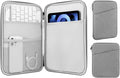 MoKo 9-11 Inch Tablet Sleeve Case, Fits New 11inch iPad Air M4/Pro M5, iPad A16 11", i-Pad 10/9/8/7th/Air 5/4th 10.9"/10.2", Tab S9/S8 11", Protective Bag Carrying Case with Pocket,Light Gray
