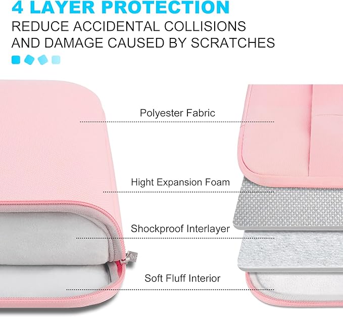 Lacdo 15-15.6 Inch Laptop Sleeve Case for Acer HP Lenovo Dell ASUS Laptop, Acer Aspire 15, HP Pavilion/Envy 15, Dell Inspiron/Latitude 15, Lenovo IdeaPad 15, ASUS ZenBook 15 Computer Bag, Pink