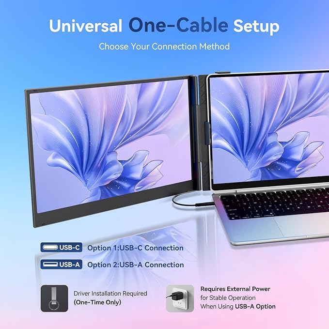 Laptop Screen Extender 15.3" Triple - One Cable Connection Portable Monitor Ultra-Light & Ultra-Slim 2.74lbs 1200P FHD IPS Extra Screen for 13"-17.3" Laptops Compatible with Wins/Mac/Android/Chrome