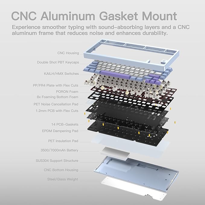 KEEBMONKEY WOBKEY Rainy 75 CNC Aluminum HMX/JWK/Cocoa Switches Triple-Mode Connectivity Mechanical Keyboard with Superior Acoustics, RGB/FR4/Silver SUS304/7000mAh/Cocoa Switch (Pro - Silver)
