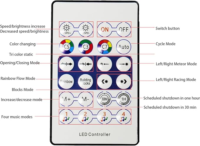 Generic 2-in-1 RGB Monitor Light Bar, RGB LED Gaming Atmosphere Light, USB Powered, Multi-Colour LED, Table Mount