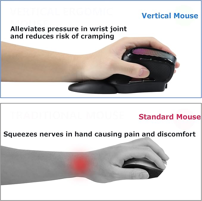 Wireless Mouse Large Angle Adjustable Ergonomic Vertical Upright Carpal Tunnel Ergo Right Hand 6 buttons USB Optical Mice for PC Laptop Computer Gift,3600 DPI,Removable Palm Rest,RGB Light