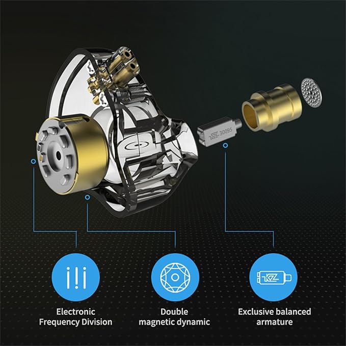KZ ZSN Pro in Ear Monitor Headphones, 1BA 1DD Hybrid Driver Wired Gaming Earbuds, Deep Bass Sound Wired Ear Buds, HiFi IEM for Gaming Music Video Calling Singer Musician Drummer DJ (with mic, Blue)