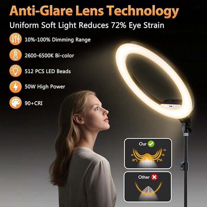 22'' Ring Light with 75'' Tripod Stand, LED Display/2 USB Ports/6500K Dimmable Ring Light for ipad Phone Holder for Tattoo Lash Live Makeup Video Recording TikTok Barber Stylist Photography