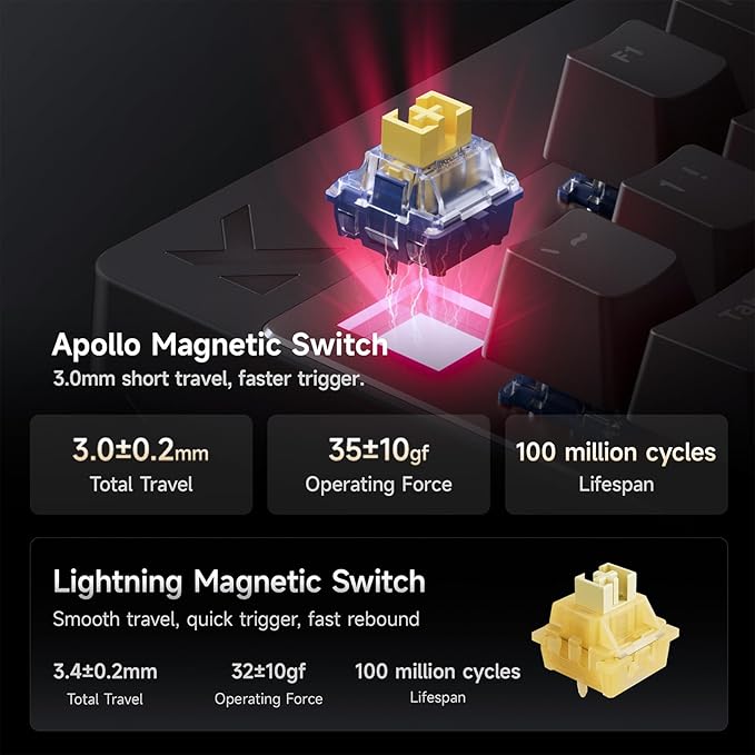 MCHOSE Mix 87 TKL Wired Gaming Keyboard Magnetic Switch Hall Effect Keyboards Rapid Trigger SOCD 8K Polling Rate Volume Knob Adjustable Actuation Point RGB Lighting HotSwap White Apollo Switch