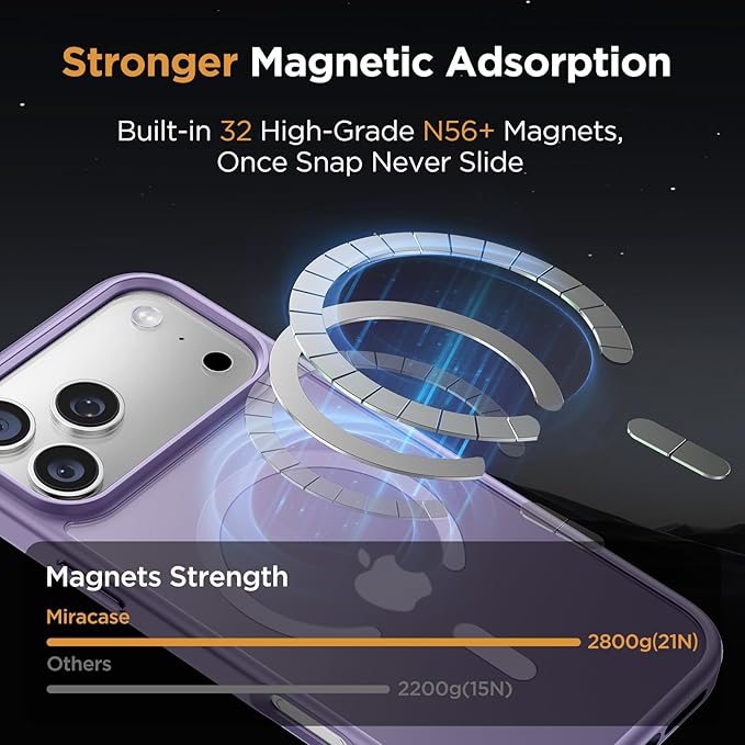 Miracase Magnetic for iPhone 17 Pro Max Case with Screen Protector [Compatible with MagSafe] Slim Thin Phone Case Military-Grade Protected for 17 ProMax Cover Bumper 6.9", Purple