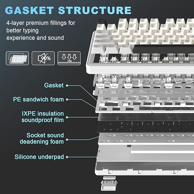 YUNZII YZ87 Gasket Mechanical Keyboard,TKL Wireless Hot Swappable with 5-Layer Padding, BT5.0/2.4G/USB-C NKRO RGB Backlit for Win/Mac(White, Milk Switch)