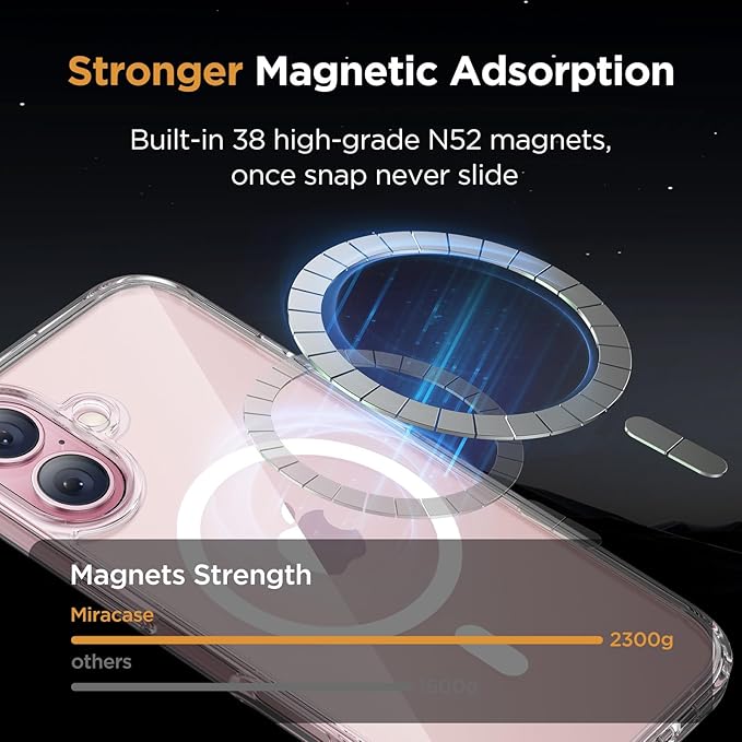 Miracase Magnetic for iPhone 17 Case (Compatible with MagSafe) with Screen Protector Military-Grade Protection, Anti-Fingerprint Translucent Matte Phone Cover for iPhone 17 6.3 inch, Clear