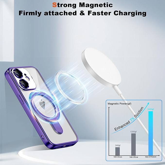 Compatible with iPhone 12 Case with Invisible Magnetic Ring Stand [Compatible with Mag-Safe] [Full Camera Lens Protector] Plating Clear Phone Case for iPhone 12 6.1", Purple