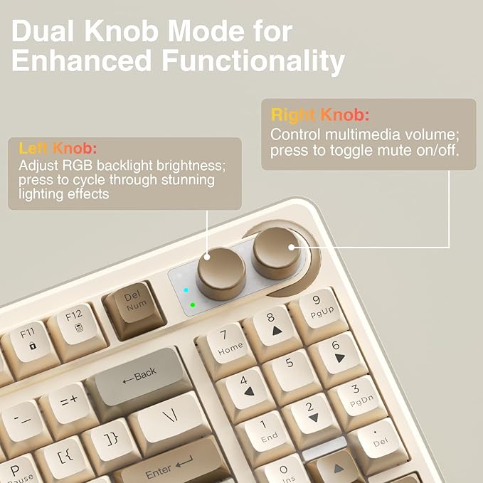 SOLAKAKA SK90 75% Wireless Gaming Keyboard - 4000mAh Tri-Mode (BT5.0/2.4G/USB-C) Cute Creamy Gaming Keyboard with Number Pad, Media Knob, RGB Backlit, Quiet Keys Silent Office Keyboards for PC MAC