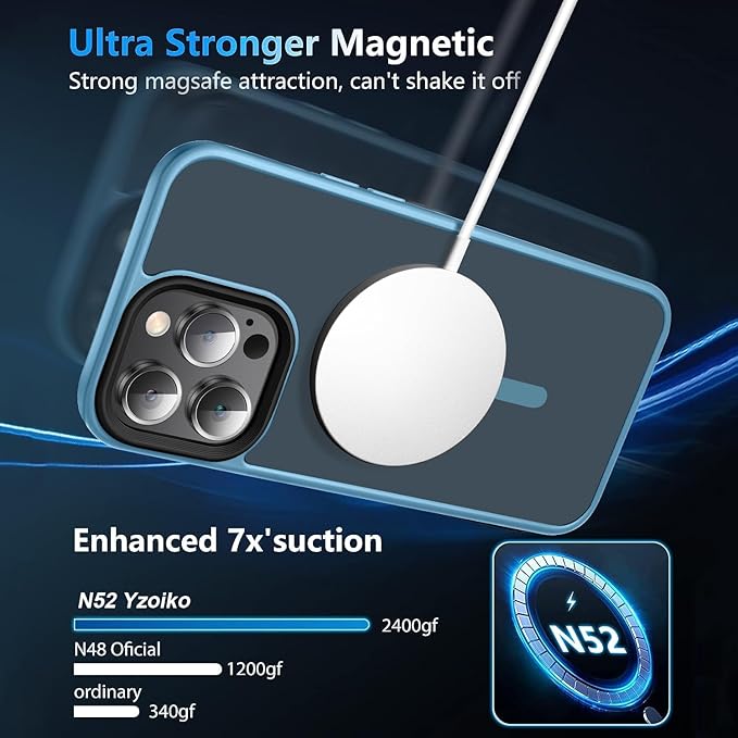 Magnetic Case for iPhone 14 Pro Max Case [10FT-Grade Drop Tested & Compatible with MagSafe] Translucent Anti-Fingerprint Anti Shockproof Protective Shell 6.7 Inch, Light Blue