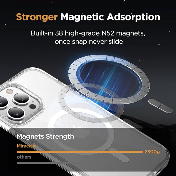 Miracase Magnetic for iPhone 13 Pro Max Case 6.7 inch (Compatible with MagSafe)（with 2X Screen Protectors） Military-Grade Protection, Anti-Fingerprint Translucent Matte Phone Case Cover, Clear