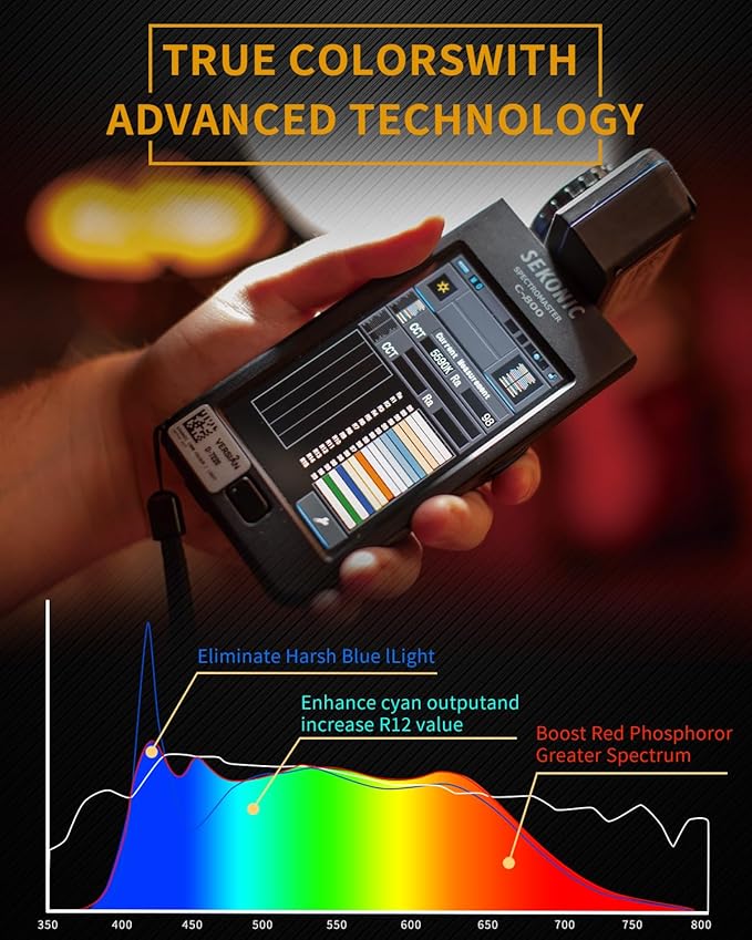 IFOOTAGE SL1 200BNA 200W Bi-Color COB LED Video Light,Standard Bowens Mount Point Source Output Continuous Lighting,APP Control,for Studio Camera Photography Live Streaming