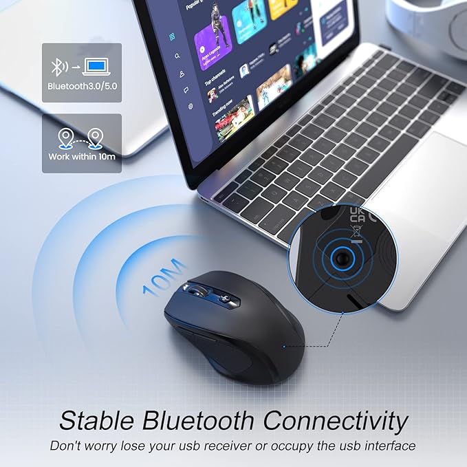 HOTWEEMS Wireless Mouse Bluetooth, Ergonomic Computer Mouse with 2400 DPI 5 Levels, 6 Buttons, 18 Month Battery, Silent Mouse for Laptop Mac PC Chromebook