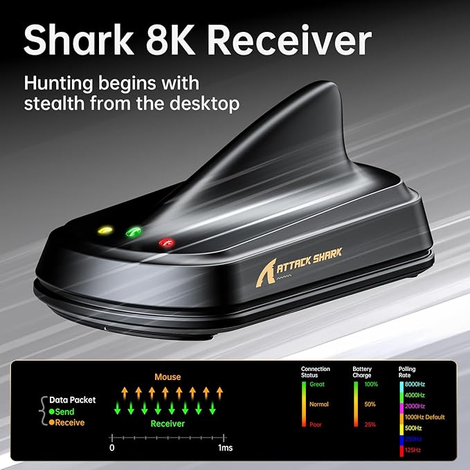 ATTACK SHARK X11 Ultra 8K Carbon Fiber Wireless Gaming Mouse with 42000 DPI-PAW3950 MAX Sensor-63g Lightweight,Nordic 54L15 MCU Chip,Wired/BT/2.4Ghz,100 Million Clicks,Programmable for PC Mac(Black)