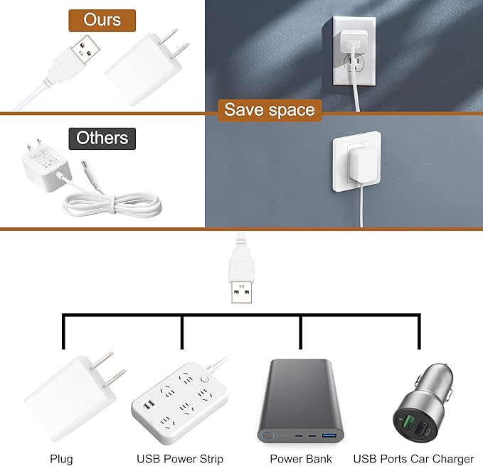JUSJUBR Plug-in Under Cabinet Lighting, 2pcs 12 Inch Dimmable Closet Light, Cold White 6000K Linkable USB LED Light Bar, Memory Function, Under Counter Lights for Kitchen, Desk, Workspace