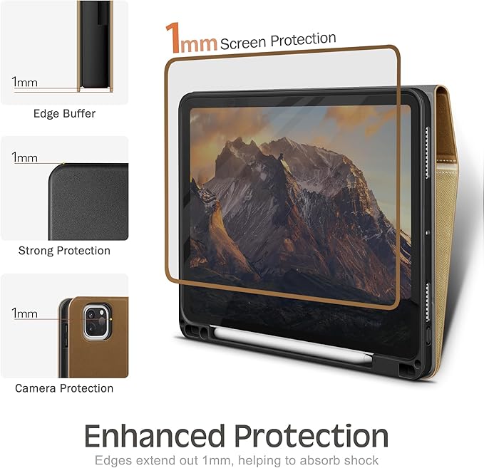 KingBlanc Case for iPad Pro 11 inch 4th/3rd/2nd/1st Generation (2022/2021/2020/2018) with Pencil Holder, PU Leather Protective Stand Folio, Auto Sleep/Wake, Multi-Angles for Viewing/Typing, Beige